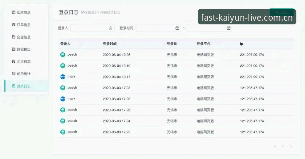 KAIYUN登录入口登录快速访问新手避坑指南——老用户私藏的5个关键细节