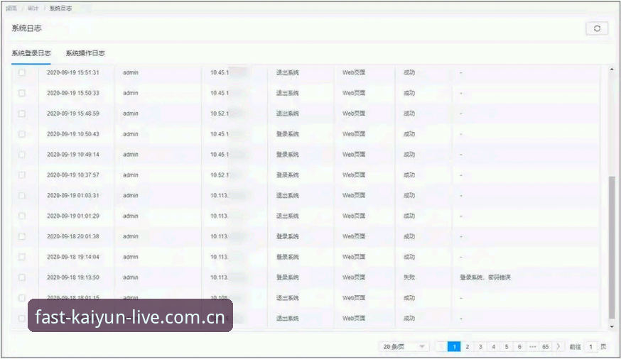 揭秘KAIYUN登录入口登录更新日志哪个好：功能迭代背后的效率真相